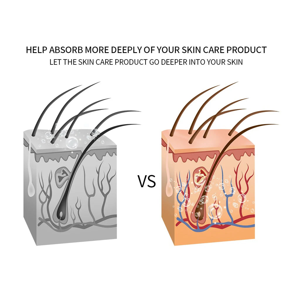 Dispositivo Viso Microcorrenti con Luce LED