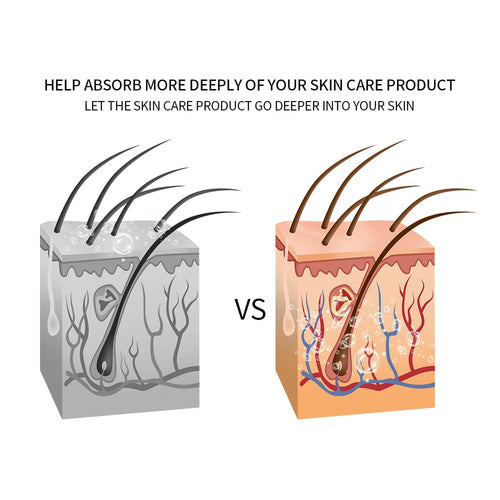 Dispositivo Viso Microcorrenti con Luce LED